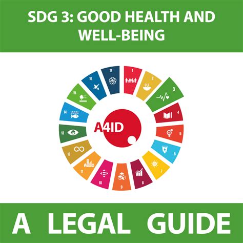 Good health starts with nutrition. SDG 3 cover | A4ID