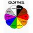 The Color Wheel Helps Preschoolers Associate Basic Colors With Their 