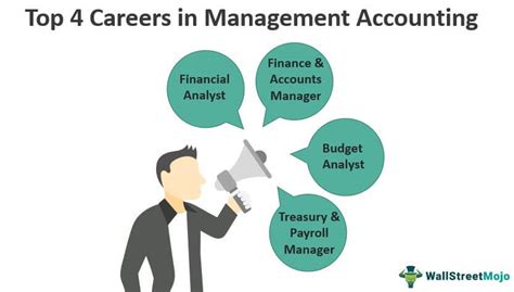 Management Accounting Careers List Of Top 4 Career Opportunities