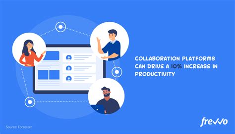 Enterprise Collaboration Definition Benefits And How To Get Started