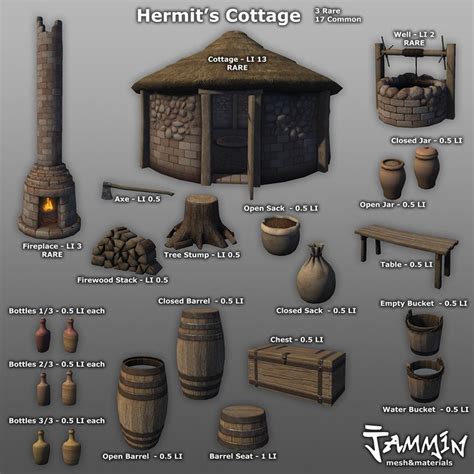 Jammin Sims 4 Collections Sims 4 Sims Medieval