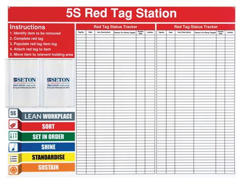5s Red Tag Stations Seton Uk