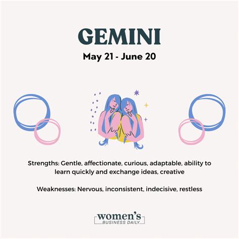 June 20th Zodiac Sign