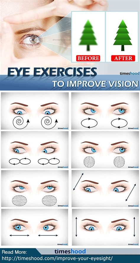 How To Improve Eye Vision Without Glasses Check Out These 7 Eyes