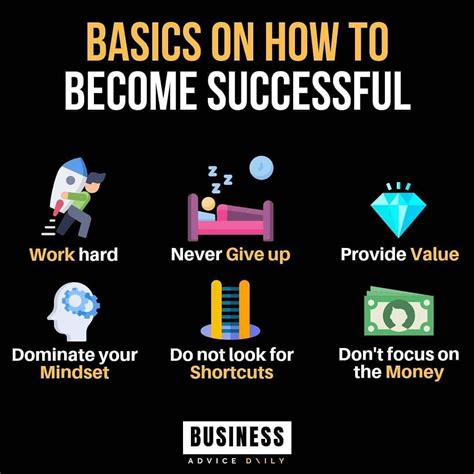 Here Are 6 Must Known Steps On How To Become Successful What Is Your