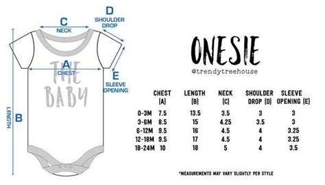 Onesie Measurements Onesies Baby Sewing Projects Kids Tshirts