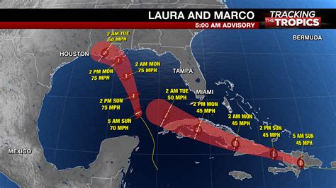 Tracking The Tropics Marco Nears Hurricane Status As It Eyes Gulf