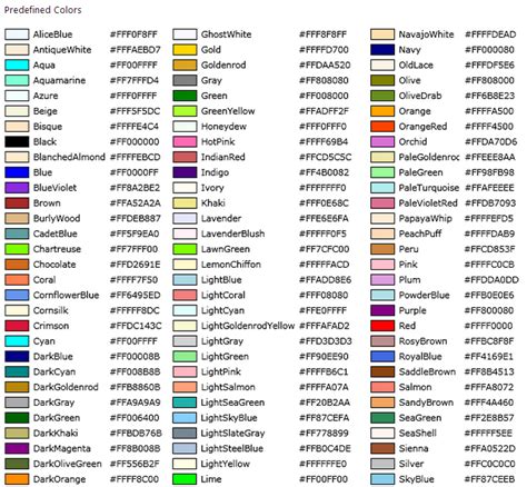 Color Name Rgb Color Codes Color Palette Challenge Color Names Chart