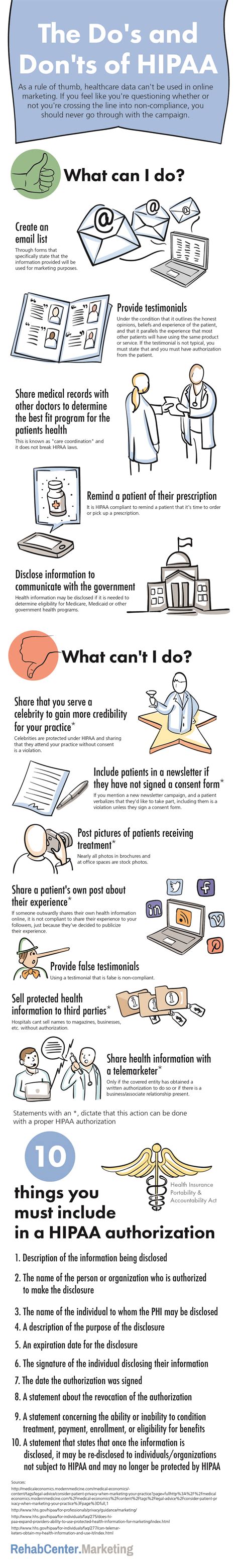 Hipaa Dos And Donts 3 Healthcare Infographics Hipaa Infographic Health