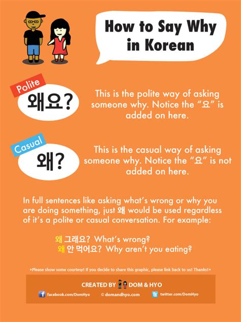 How To Say Why In Korean Learn Korean With Fun And Colorful Infographics