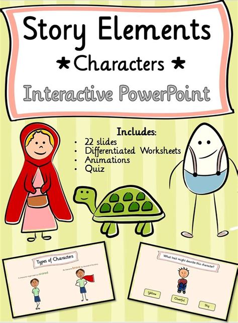 Character Traits Powerpoint 5th Grade