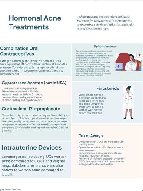 This Is A Quick Overview Of Hormonal Acne Treatment Grepmed
