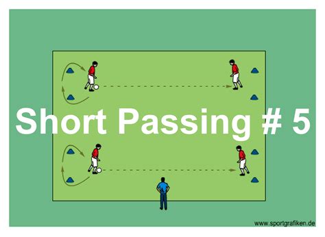 Best Passing Drills For U8 Soccer Teams