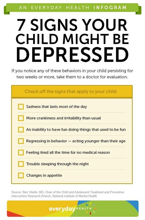 Signs Of Depression In Children Everyday Health