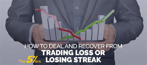 How To Deal And Recover From A Trading Loss Or Losing Streak