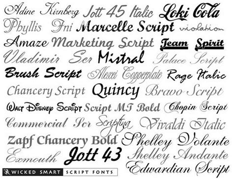10 Font Styles Examples Images Font Styles Printing Fonts Examples