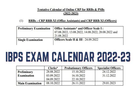 Ibps Rrb Po Mains Examination Dates Shift Timings Cheque Here Hot Sex