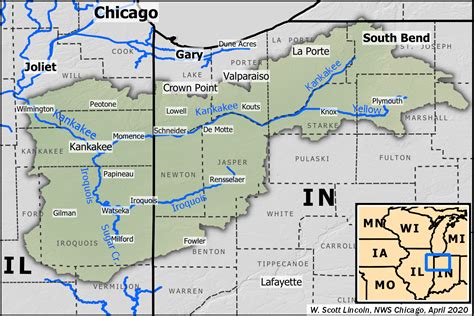 Major River Basins