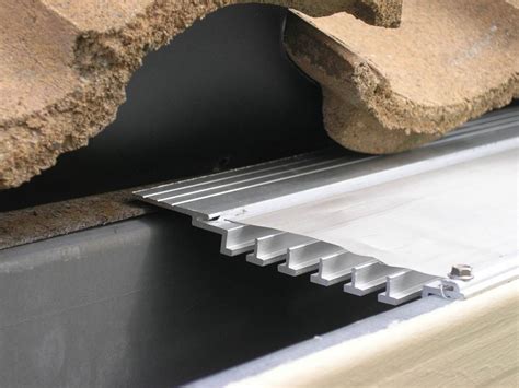 Gutterglove® Gutterguard Leaf Guards All About Gutters And Awnings