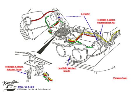 1977 Corvette Vacuum Diagram