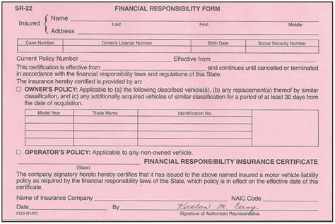 Non Owner Sr22 Insurance, The Cheapest! Only $7/ | insuranceforsr22vdyl512
