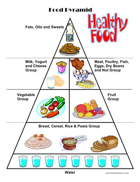 Cut And Paste Food Worksheets Food Pyramid Yw Group