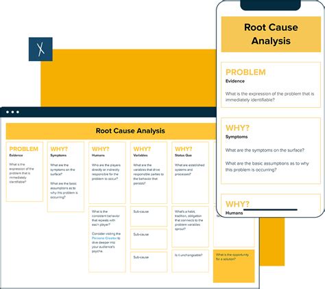 Root Cause Analysis Template And Examples Xtensio Riset