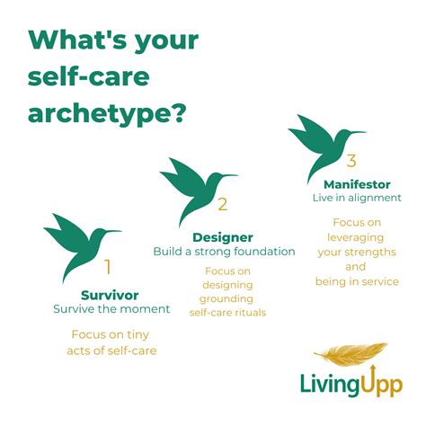 Whats Your Self Care Archetype