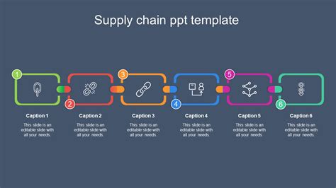 Get Supply Chain Ppt Template With Six Nodes Design