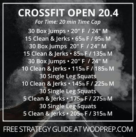 Crossfit Open 204 Ultimate Strategy For Rx Masters Scaled Wodprep