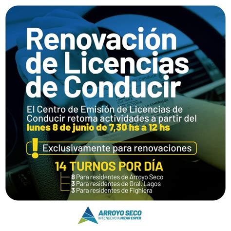 Renovación De Licencias De Conducir