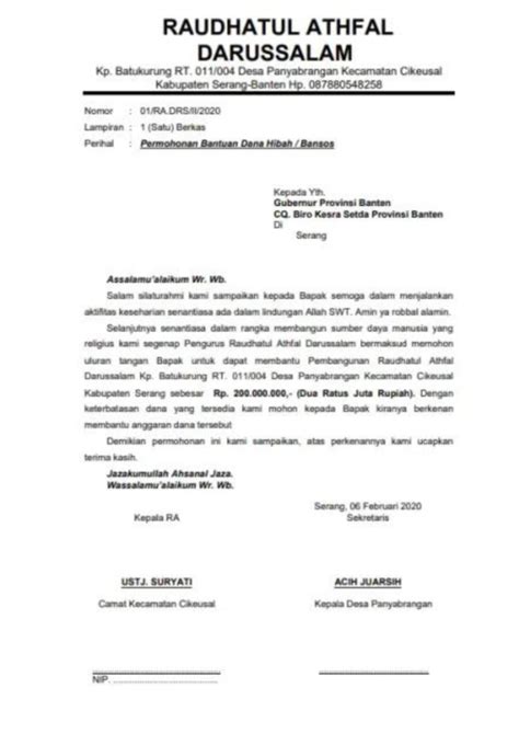Contoh Surat Permohonan Resmi Kepada Pemerintah