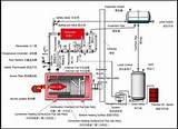 Oil Boiler Piping Diagram Images