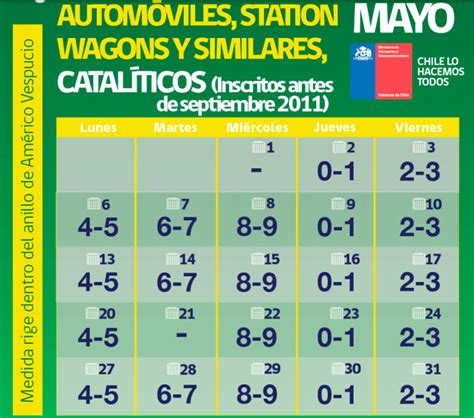 Una restricción vehicular inteligente para la congestión y contaminación de. Para autos y motos: Revisa el calendario de la restricción ...