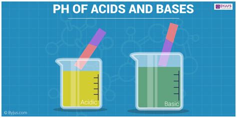The paper can tell you how strong the chemical is, whether it is a stronger acid or a stronger base. pH Chemistry (Acids & Bases) - Definition, Calculating pH ...