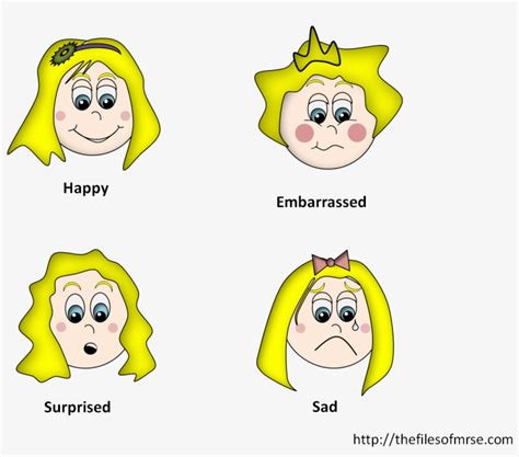 Feelings Faces Chart Emotions Clipart Free Clipart Feelings Faces