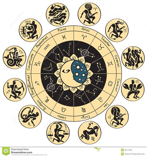 We did not find results for: Horoscope Animals People Royalty Free Stock Image - Image ...