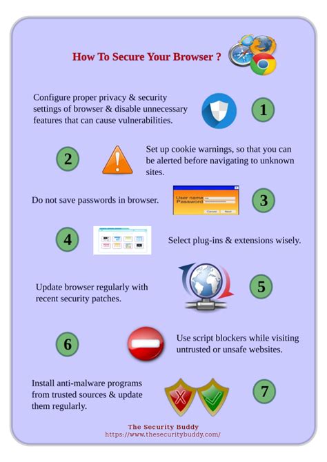Infographic How To Secure Your Browser The Security Buddy