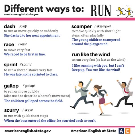 Running Is Faster Than Jo English Tips English Idioms English Phrases