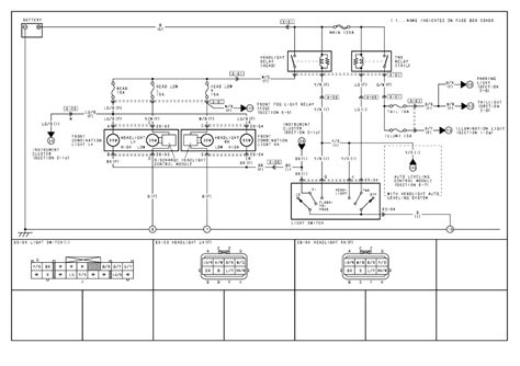 Actual vehicle wiring may vary slightly depending on optional equipment or local specifications, or both. 2005 Mazda 3 Headlight Wiring Diagram - Wiring Diagram