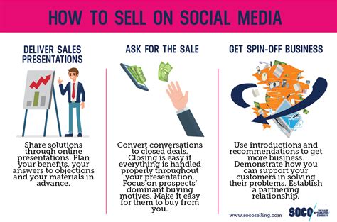 10 Social Media Selling Strategies The Ultimate Guide To Social Selling