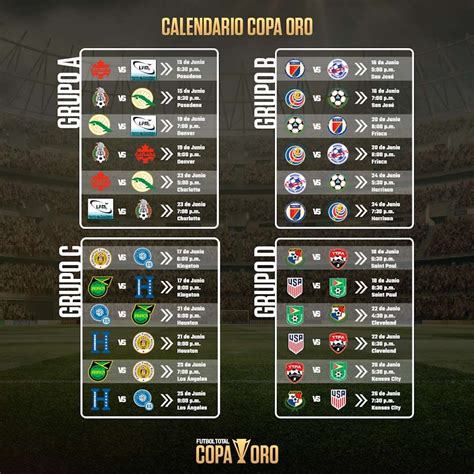 Calendario De Partidos Copa Oro 2019 Futbol Total Un Juego Auténtico Lleno De Nobleza Y
