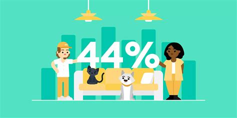 65 Remote Work Statistics in 2024 [You Want to Know About]