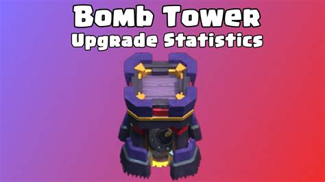 Bomb Tower Home Village Upgrade Cost Time And Levels Clashdaddy