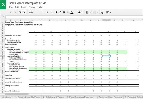 Sample Example And Format Templates How To Create A Sales Forecast In
