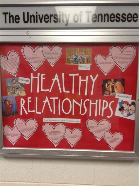 Healthy Relationships Educational Bulletin Board Healthy Relationships Bulletin Board