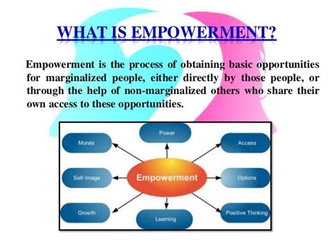 Dimensions And Methodologies For Empowerment