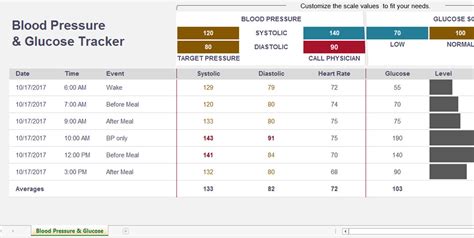 Blood Pressure And Glucose Chart Template Exceltemplate
