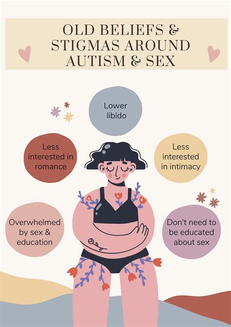 What Stigmas Surround Autism And Sex Find Out Here