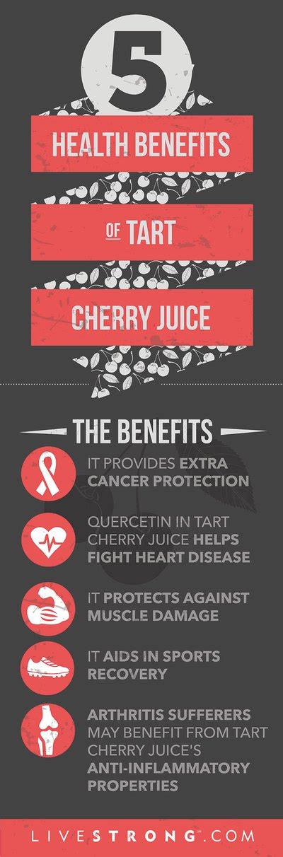 5 Promising Health Benefits Of Tart Cherry Juice Livestrongcom